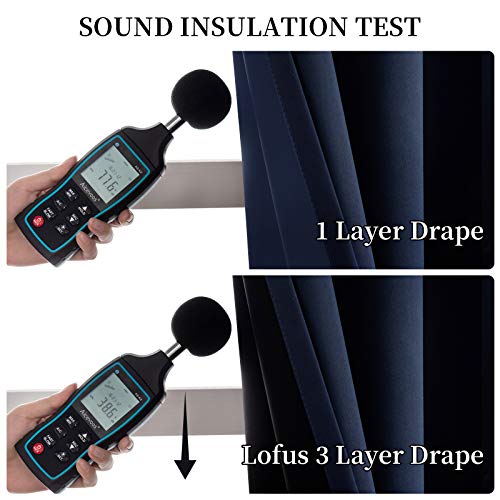 Lofus 100% Blackout Curtains Thermal Insulated Window Curtain, 3 Layers Black Liner Full Room Darkening Soundproof Drapes for Bedroom, 2 Panels, Navy Blue, 38x45 Inch