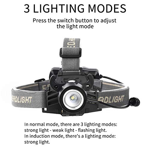 CapsA LED Headlamp Flashlight Cap Clip Light Mini USB Charging Headlight Great for Running Camping Hiking Fishing Outdoors Lightweight Comfortable Headlight (Black)