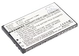 Cameron-Sino CS Spare Battery for Nokia