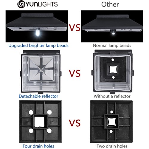3 YUNLIGHTS+Outdoor+Waterproof+Landscape+Driveway