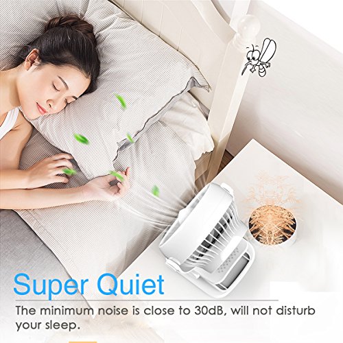image for Anglink Clip on Fan, Cool Breeze Designing, Mosquito Repellent, USB or