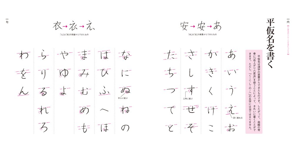 懐かしの名文を書き写す きれいな字になる六度法練習帖 Amazon Com Books