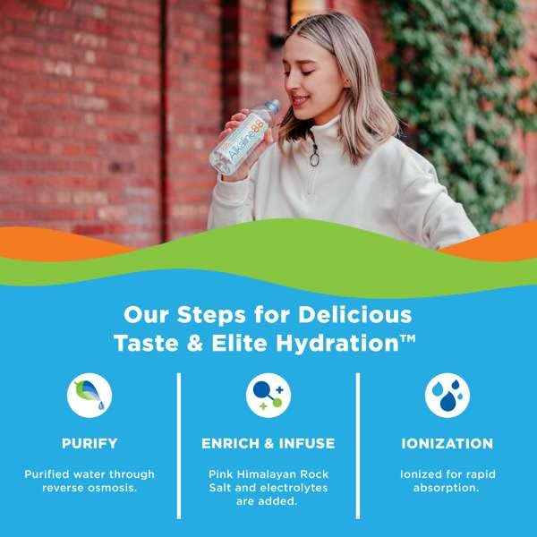 ALKALINE88 PURIFIED IONIZED WATER WITH HIMALAYAN MINERALS & ELECTROLYTES FOR SMOOTH TASTE. PERFECTLY BALANCED FOR YOUR BODY WITH 8.8PH. 1 GALLON. 100% RECYCLABLE.