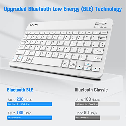 Fintie Keyboard Case for iPad Air 5th Generation (2022) / iPad Air 4th