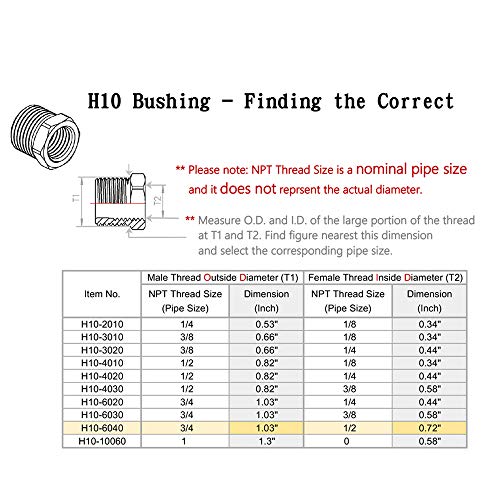 NIGO Brass Pipe Fitting, Hex Bushing (1 Pack, 3/4" NPT Male x 1/2" NPT Female)