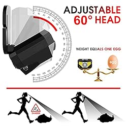 Juninp Headlamp Rechargeable, 2-Pack Head Lamp