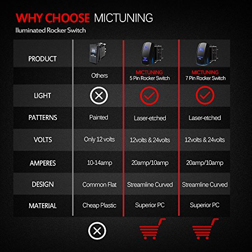 1 MicTuning+LS083001+HF+Rocker+Switch+Jumper