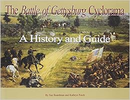 The Battle Of Gettysburg Cyclorama A History And Guide