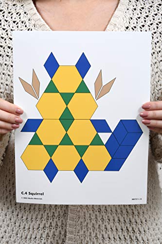 5 Learning+Advantage+8837+Pattern+Activity