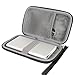 Hard EVA Travel Case for Mi Slim Power Bank Pro 10000mAh by co2CREA