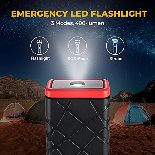 AIZICO Car Battery Jump Starter, 1500A Peak 12800mAh Lithium Car Starter for Cars, Trucks and SUV up to 8L Gas/6.5L Diesel Engine, Portable 12V Auto Booster Pack with Type-C, USB Quick Charge 3.0