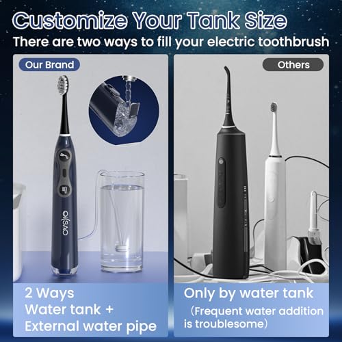 Electric Toothbrush with Water Flosser for Adults, 3-in-1 Sonic Brush & Floss Combo, Cordless Oral Irrigator with 5 Brush Heads, 3 Modes, 30-Day Battery, Travel Toothbrush for Braces, Sensitive Gums