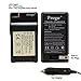 Progo Power Pack: (Two Li-ion Rechargeable Batteries and One Pocket Rapid Travel Charger With Car Adapter) for Sony NP-BG1, NP-FG1. Fits Sony Cyber-Shot DSC-H3, DSC-H7, DSC-H9, DSC-H10, DSC-H20, DSC-H50, DSC-H55, DSC-H70, DSC-H90, DSC-HX5V, DSC-HX7V, DSC-HX9V, DSC-HX10V, DSC-HX20V, DSC-HX30V, DSC-N1, DSC-N2, DSC-T100, DSC-T20, DSC-W100, DSC-W120, DSC-W130, DSC-W150, DSC-W170, DSC-W200, DSC-W210, D