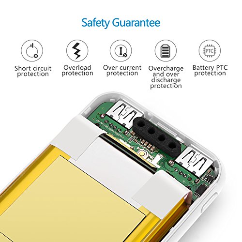 Topmate Power Bank Portable Charger 20000mAh External Battery with One Input 2.5A＆Output 3A Type-C and Dual-Ports USB Output Backup Battery Packs for Android iOS Devices etc.|Black … - Thumbnail 3