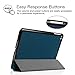 Fintie Slimshell Case for iPad Air 9.7