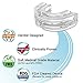 Anti Snoring Device, Adjustable Mouthpiece,Snoring Aid, Mouth Guard Sleep Aid, Stop Snoring Device and Snoring Solution