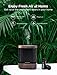 InnoGear 300ml Essential Oil Diffuser Aroma Diffuser Cool Mist Humidifier Ultrasonic Aromatherapy Diffusers with 4 Timer Settings Adjustable Mist Mode for Home Office Bedroomthumb 1