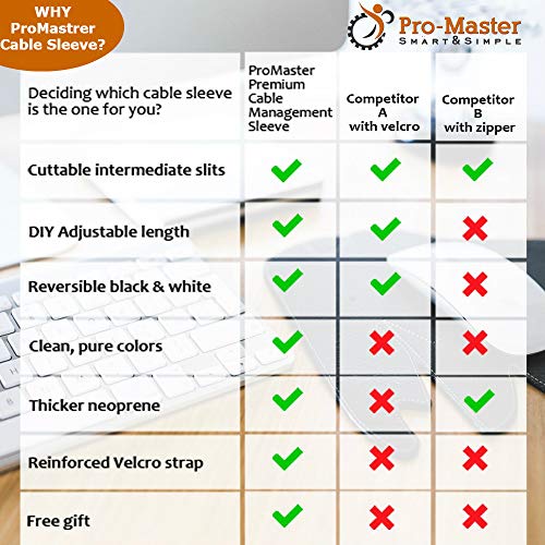 1 Management+Organizer+Entertainment+ProMaster+Adjustable