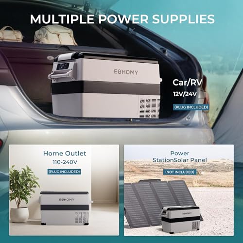 EUHOMY 12 Volt Car Refrigerator, 48QT(45L) Car Fridge Electric Cooler APP Control, 12V /-4℉~68℉, Portable Refrigerator for Camping, Travel, Truck