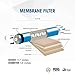 Brio 50 GPD Membrane RO Reverse Osmosis Water System Filter Replacement 2