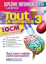 Tout le semestre 3