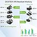 DESTEK V4 VR Headset, 103° FOV, Eye Protected HD Virtual Reality Headset w/Touch Button/Trigger for iPhone Xs X 8 7 6/Plus, Samsung s9 s8 s6/Edge Note 9 8, Smartphones w/ 4.5-6.0in Screen