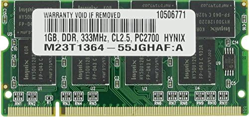 1GB DDR Memory for Dell Inspiron 1200