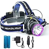 FidgetFidget Headlamp flashlig torch 1600lm for