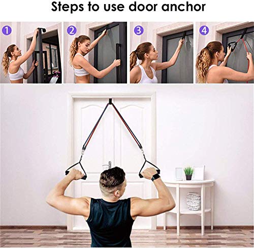 【2019 Newest】150LB Resistance Bands Set for Home Workouts, Physical Therapy - Exercise Bands with Handles, Door Anchor, Ankle Straps and Workout Guide - 100% Life Time Guarantee