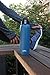 Aquatix (Dark Blue, 32 Ounce) Pure Stainless Steel Double Wall Vacuum Insulated Sports Water Bottle with Convenient Flip Top - Keeps Drinks Cold for 24 Hours, Hot for 6 Hours