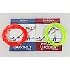 Ultimate-Tenkara-Starter-Kit-with-2-Furled-Lines
