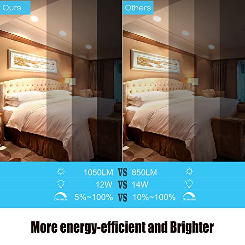 Ensenior 12 Pack 6 Inch Ultra-Thin LED Recessed Ceiling Light with Junction Box, 3000K Warm White, 12W 110W Eqv, Dimmable Can-Killer Downlight, 1050LM High Brightness - ETL and Energy Star Certified