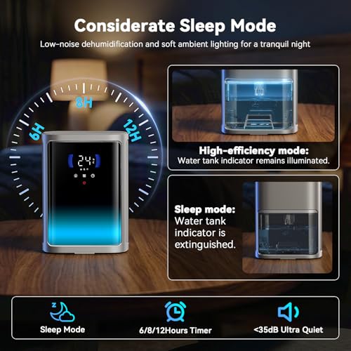 Home Dehumidifier Mould 3000 ml, Silent Timer 6/8/12 Hours (White) | Quiet, Thermal Detection, Intelligent Defrosting, Full Panel HD Screen, for Bathroom, Bedroom, Closet