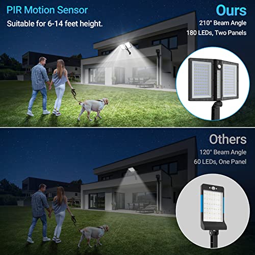 Ropelux Solar Lights Outdoor, Motion Sensor Outdoor Lights Double Big