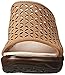 Jambu Women's Ronnie Mule