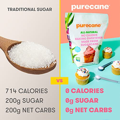 Purecane Baking Sweetener, Tastes and bakes like sugar, Sugar