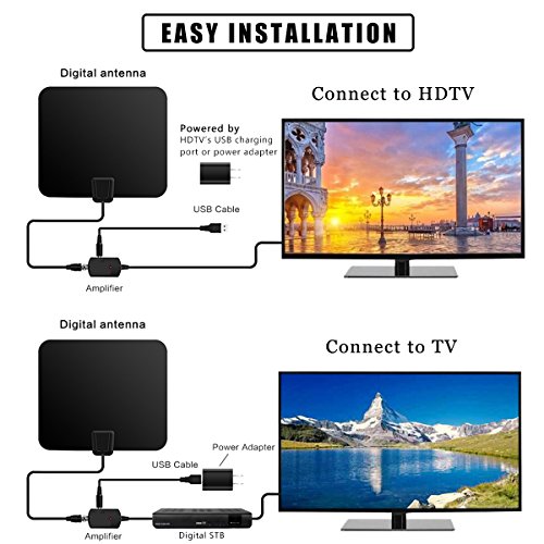 Digital-TV-Antenna-Kezay-Super-Indoor-HDTV-Antenna-50-Miles-Range-TV-HD-Antenna-with-Detachable-Amplifier-Signal-Booster-and-165ft-Coax-Cable-for-Feeview-2017-Upgraded-Version