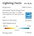 Sunco 10 Pack BR40 LED Light Bulbs, Indoor Flood Lights, Recessed Can Light Bulb, 1400 LM, 17W (100W Equivalent), 4000K Cool White, Dimmable, E26 Base, for Home, Bedroom, Kitchen UL