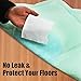 Thxpet Training Pad,Dog Pad Super Absorbent Leak Proof,Pet pad for potty training, 22Inch*23 Inch 100 Count L Size