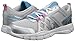 Reebok Women's Trainfusion 3.0 MT Cross-Training Shoe