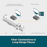 TP-Link MC110CS 10/100Mbps Single-Mode Fiber Media Converter 20km view 6