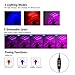 Grow Light, Grow Lamps for Indoor Plants, 27W 3-Head 90 LED Growing Chips with Auto ON & Off Timer, Adjustable 360 Degree Gooseneck, 5 Dimmable Levels, 3/9/12H Timer (Red/Blue Spectrum)
