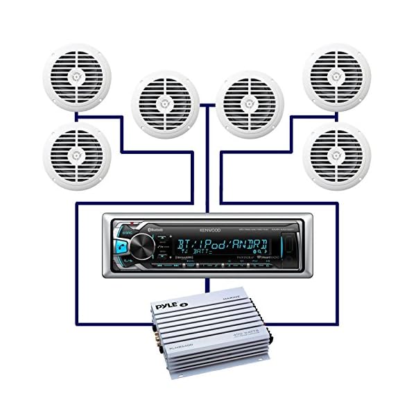 New-Kenwood-Outdoor-Waterproof-KMRM315BT-ATV-Bike-Yacht-USB-AUX-Radio-Bluetooth-6x-65-Inch-White-Marine-Speakers-400W-Marine-Amp-Outdoor-Audio-Kit