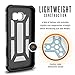 URBAN ARMOR GEAR [UAG] Samsung Galaxy S6 [5.1-inch Screen] Feather-Light Composite [White] Military Drop Tested Phone Case