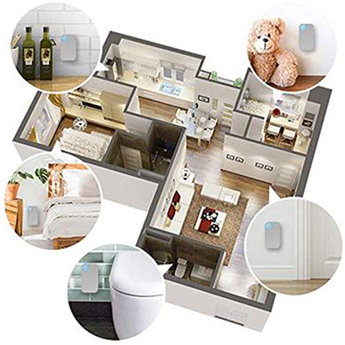 Air Genie Revolutionary Plug in Air Freshener Filterless Air Ionizer