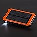 Solar Charger, LBell 10000mAh Dual USB Port External Battery Pack with Flashlight for Cell Phones Camera GPS Tablets ect