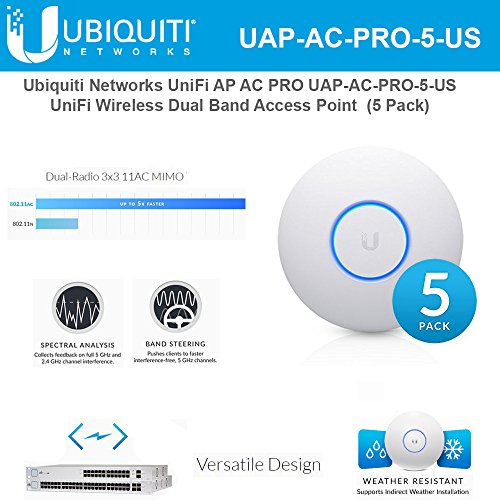 Ubiquiti Unifi ApAC Pro Wireless Access Point 802.11 B/A/G/n/AC