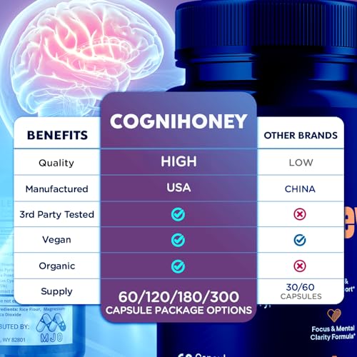 (5 Pack) CogniHoney Capsules, Official Cogni Honey Brain Support Pills with All Natural Ingredients, Advanced Memory Brain Health and Wellness Support Supplement with Premium Vitamins (300 Capsules)