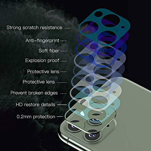 [2 Pack] Compatible iPhone 11 Pro Camera Lens Protector Ultra Transparency HD Tempered Glass Camera Protector Anti-Fringerprint Anti-Scratch for iPhone 11 Pro/ 11 Pro Max - Thumbnail 3