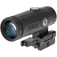 HOLOSUN HM3X MAGNIFIER 3X WITH QD MOUNT (FDE) | Modern Warriors